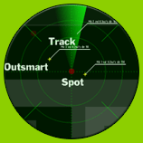 Ganz Radar Vision